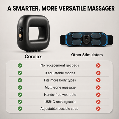 Corelax™ Hands-Free Vibration Massager — Full-Body Muscle & Recovery