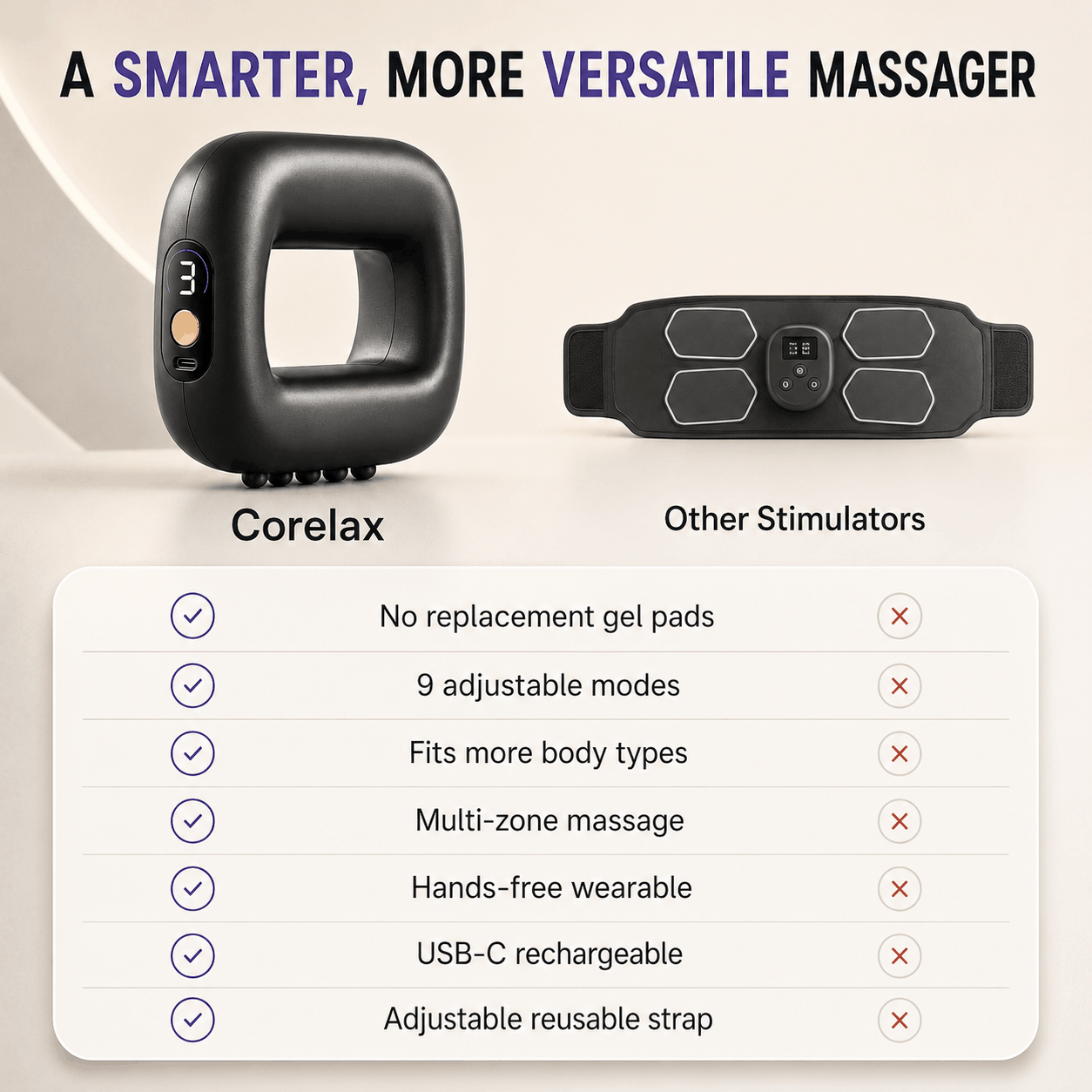 Corelax™ Hands-Free Vibration Massager